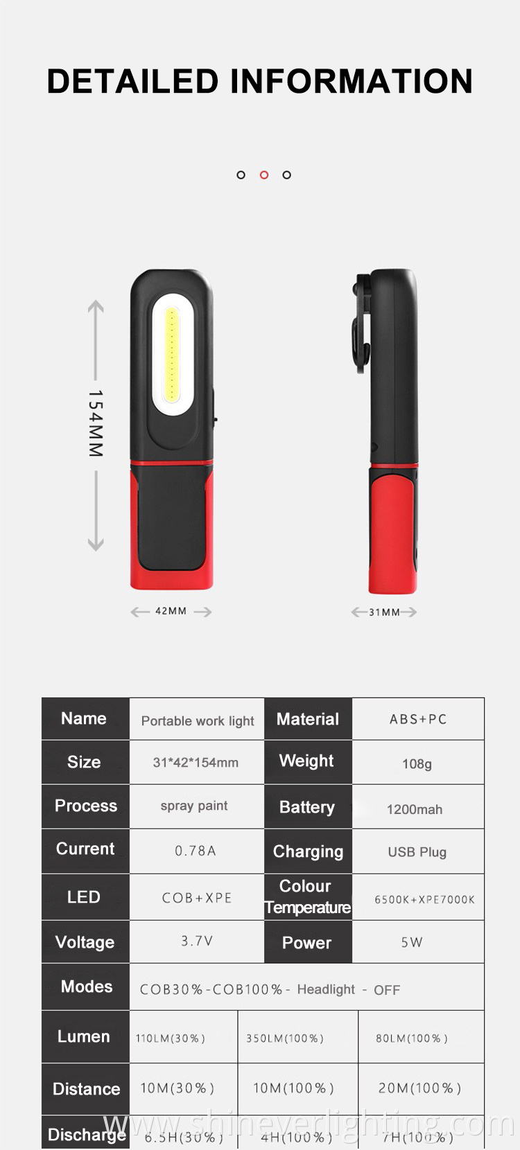 Rechargeable COB Work Light 